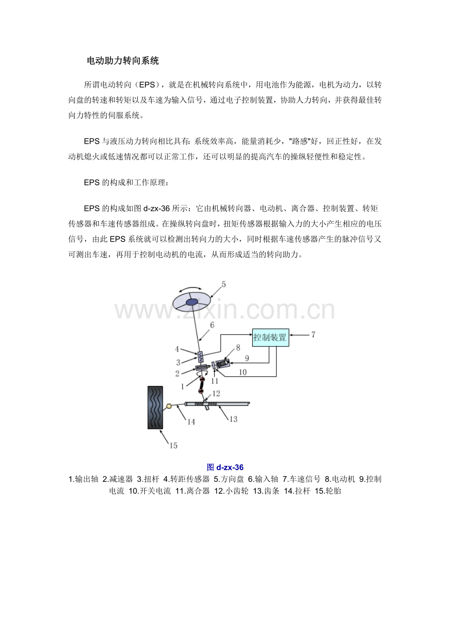 电动助力转向系统.doc_第1页