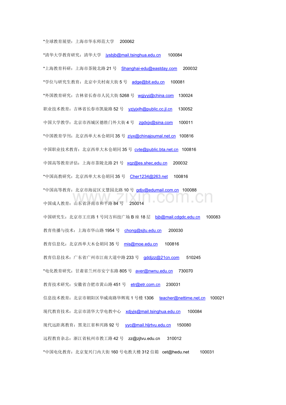 部分教育类期刊投稿地址一览.doc_第2页