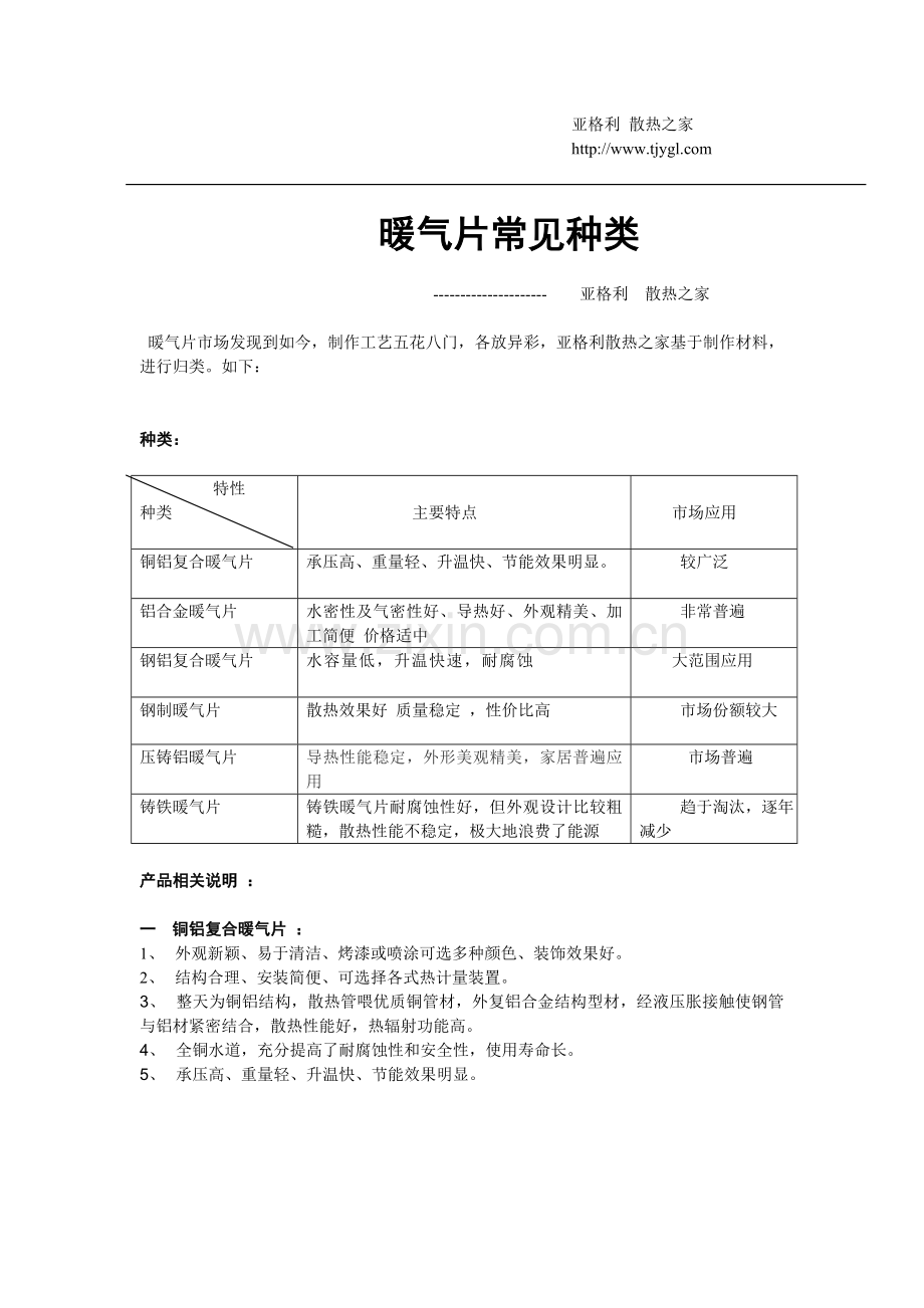 暖气片常见种类.doc_第1页