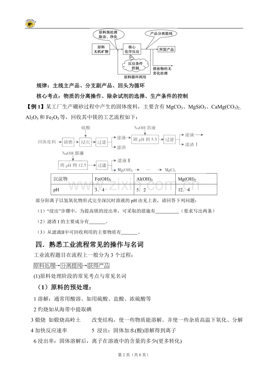 化学工艺流程教案.doc_第2页