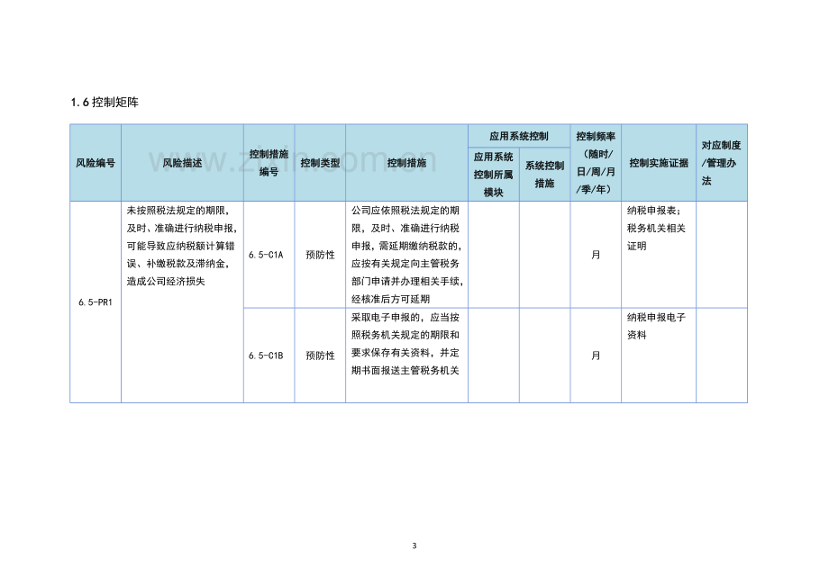 内部控制手册-税费管理.docx_第3页