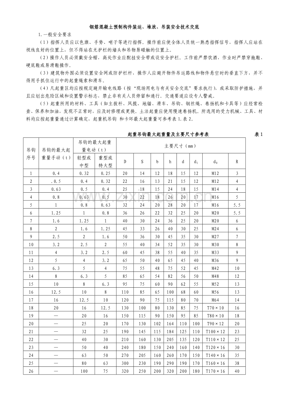 钢筋混凝土预制构件装运、堆放、吊装安全技术交底.doc_第1页