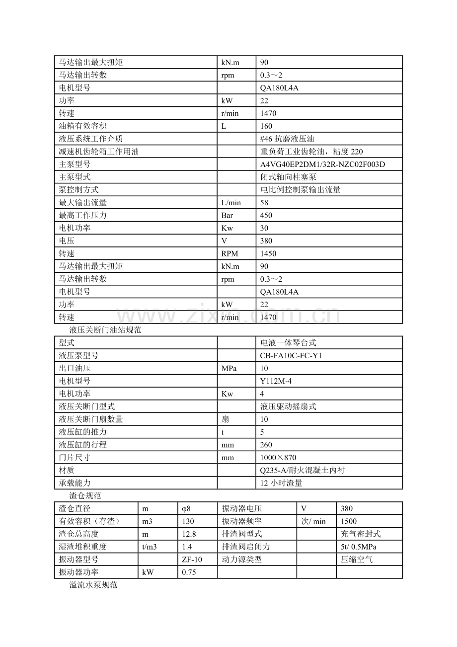 渣水系统运行规程.doc_第2页