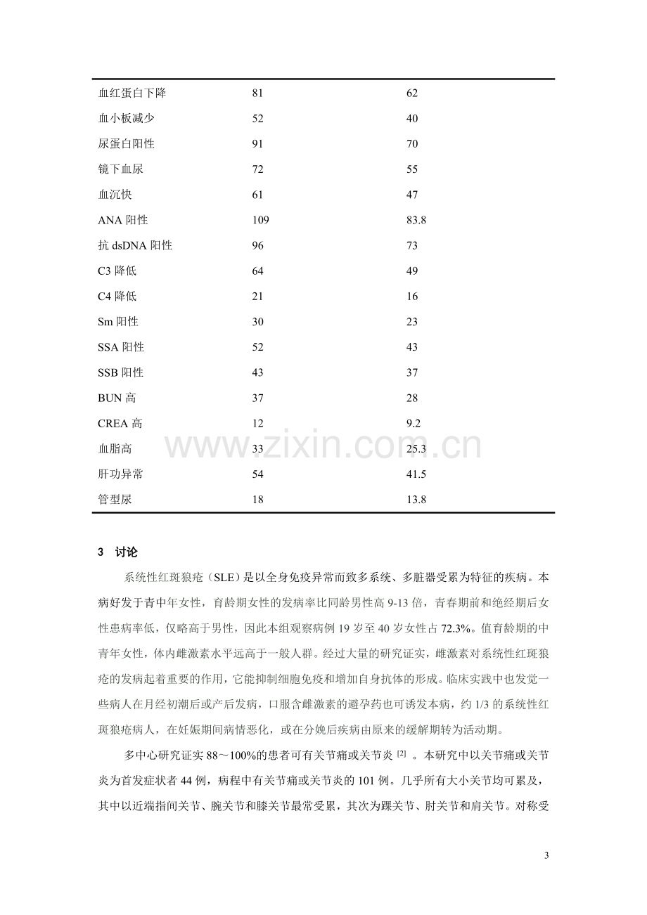 系统性红斑狼疮130例临床分析.doc_第3页