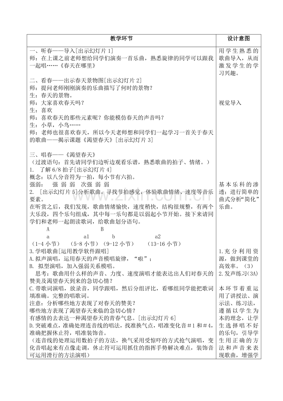 完全中学集体备课教案-《渴望春天》--张亚峰.doc_第2页