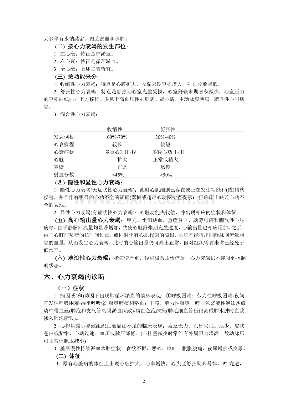 心力衰竭的治疗.doc_第2页