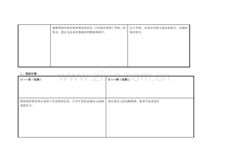 任务表单任务表单：个人自我诊断SWOT分析表陈霞.doc_第2页