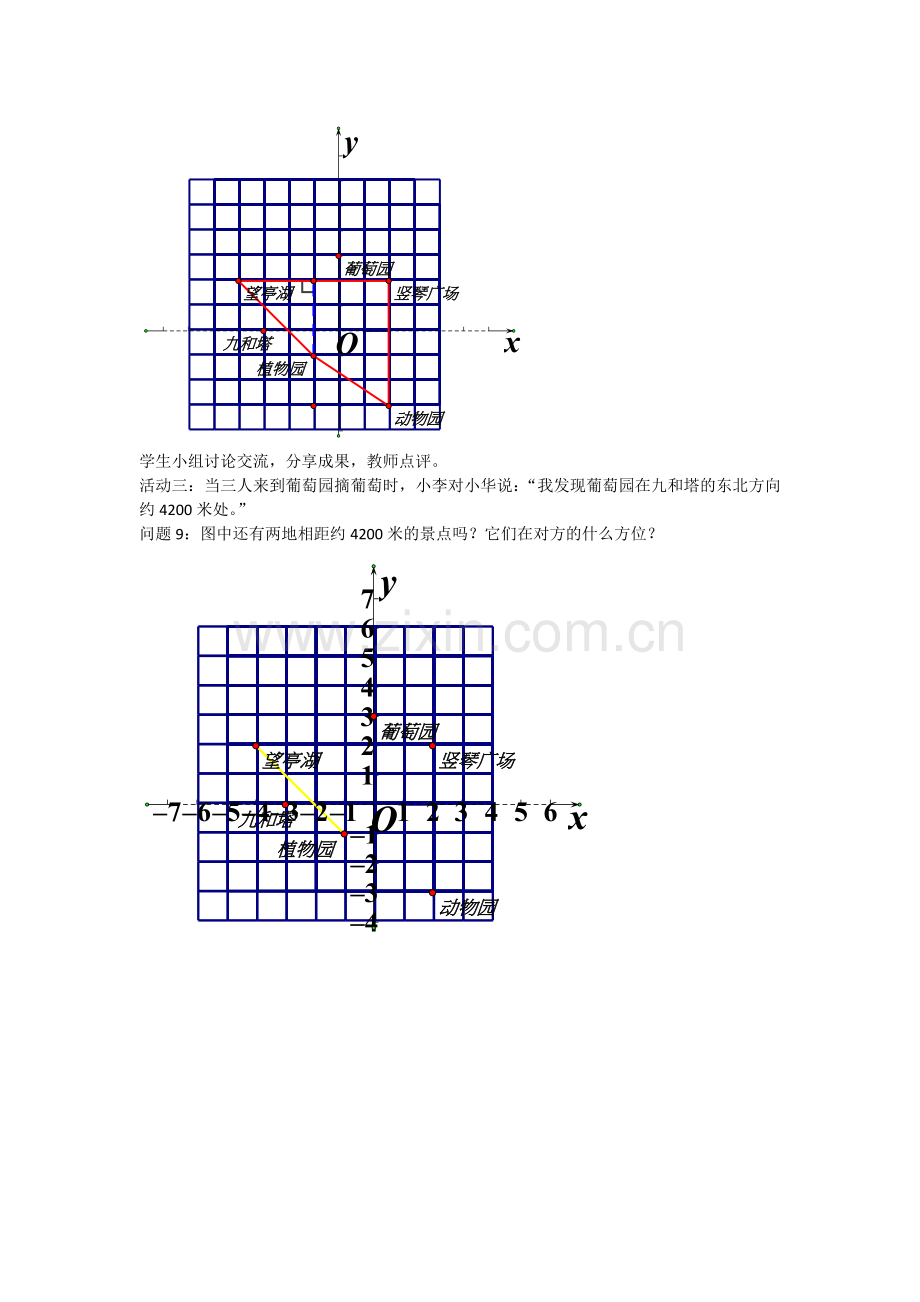 平面直角坐标系构建知识结构图教学设计.docx_第3页