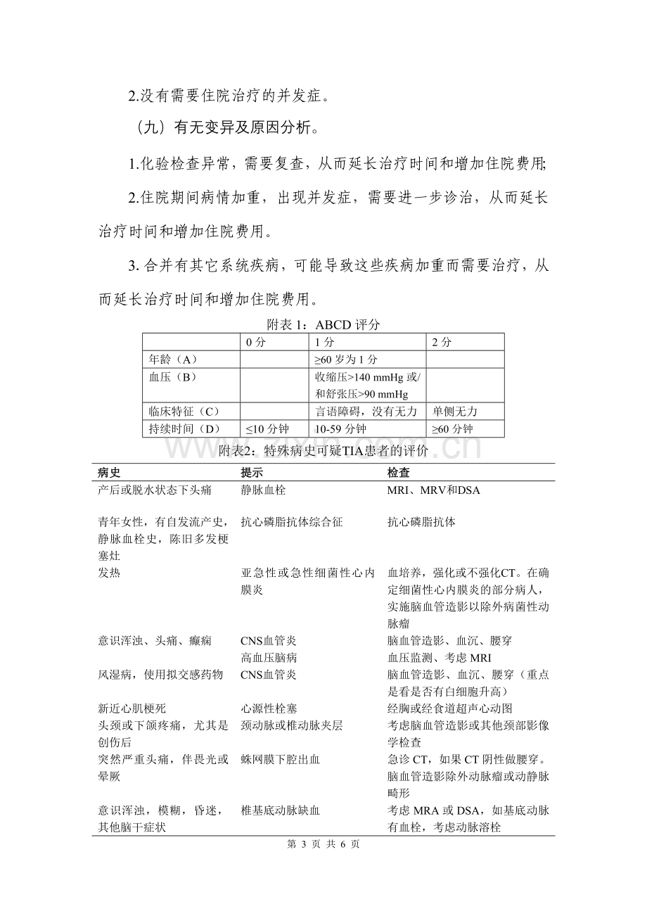 神经内科6个病种临床路径2.短暂性脑缺血发作090824.doc_第3页