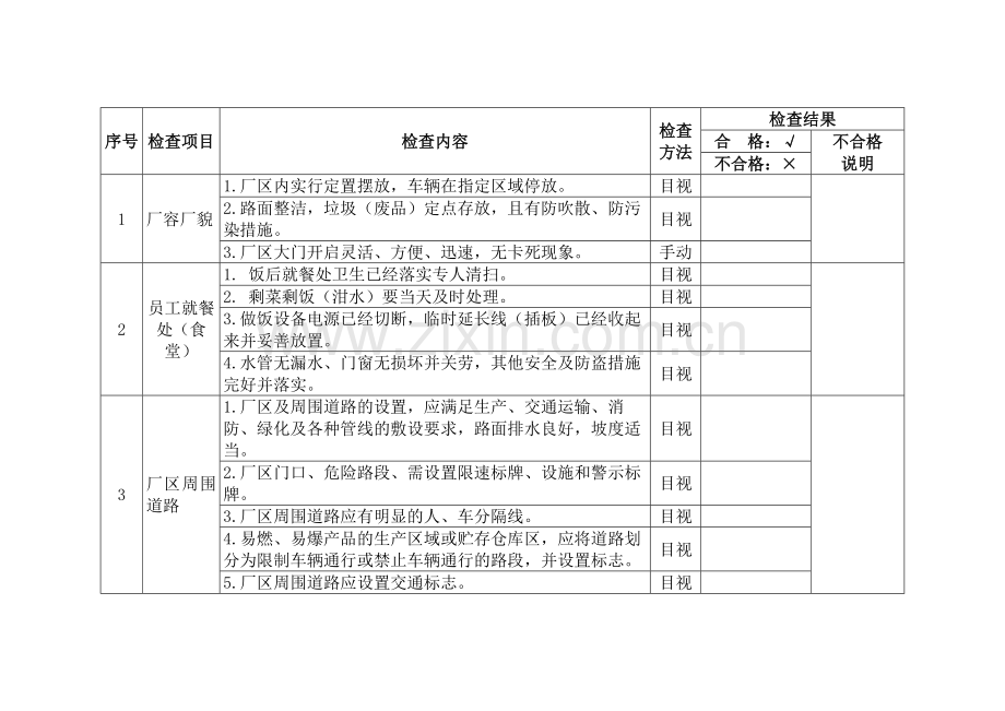 某公司节假日前安全检查表-6.docx_第1页