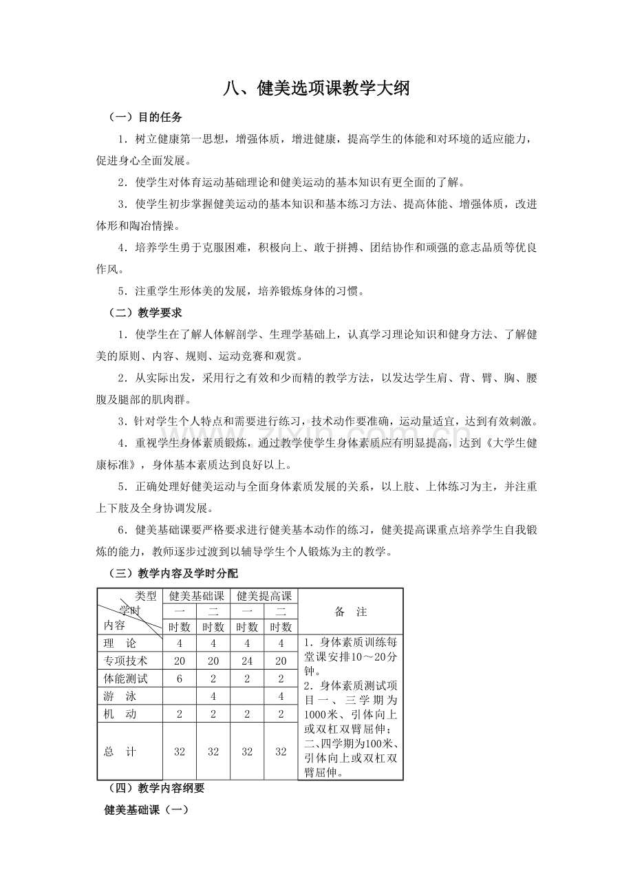 课程教学大纲(健美).doc_第1页