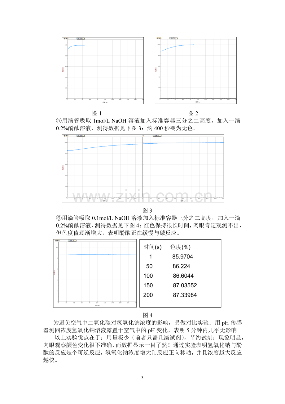 手持技术在中学化学教学中的应用反思.doc_第3页