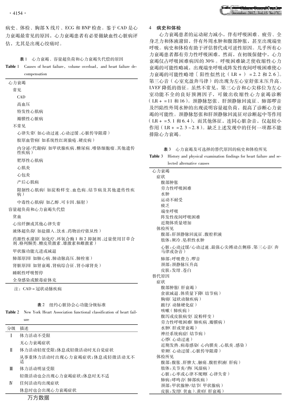 心力衰竭的诊断与评估.pdf_第2页