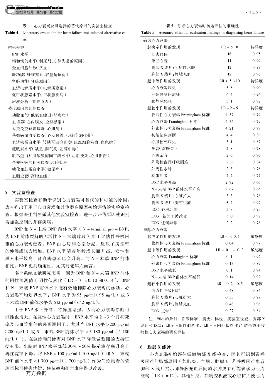 心力衰竭的诊断与评估.pdf_第3页