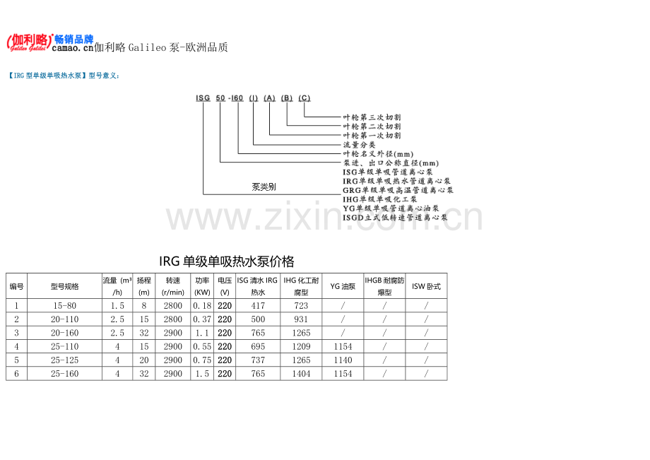 热水泵规格型号.doc_第1页