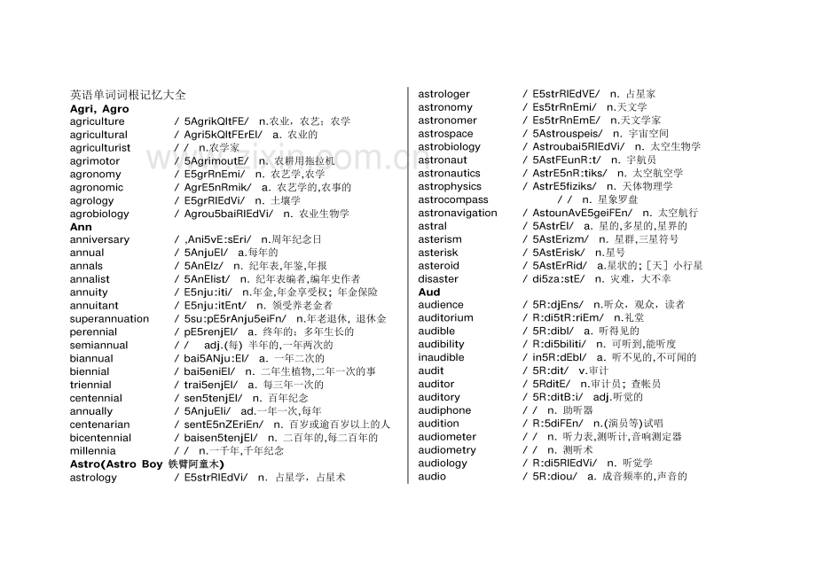 英语单词词根记忆大全.pdf_第1页