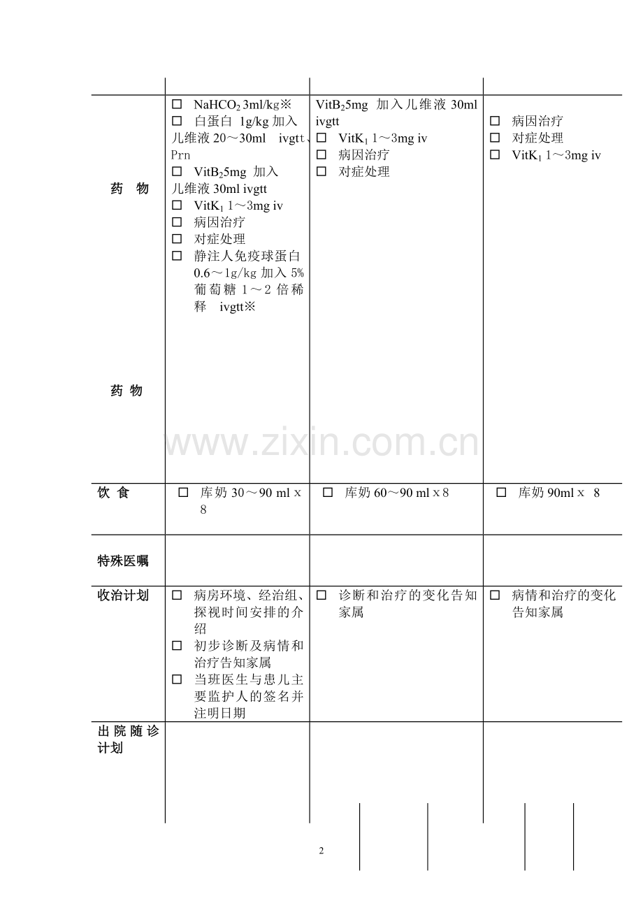 晚发性 新生儿高胆红素血症临床路径表.doc_第2页