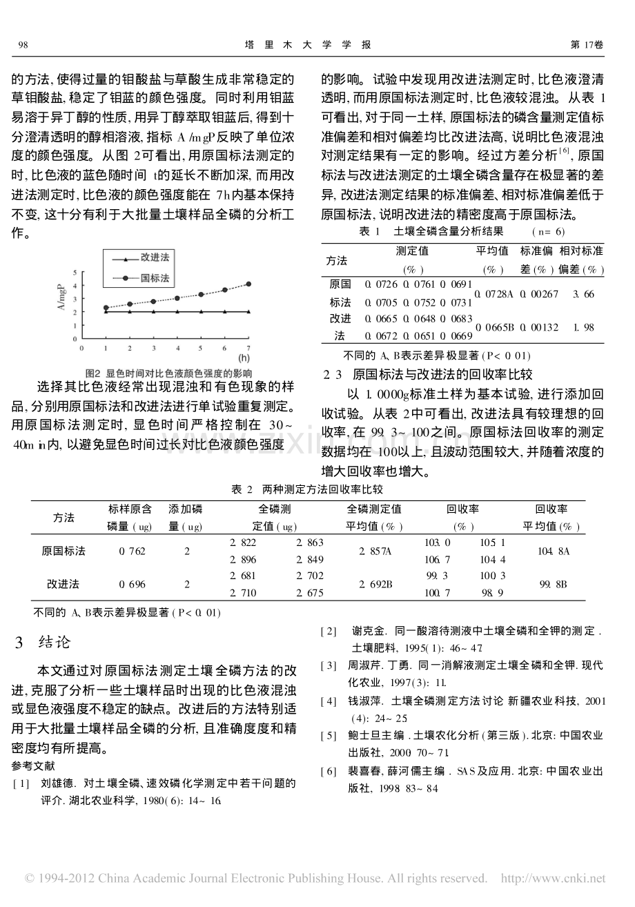 土壤中全磷测定方法的改进试验_1.pdf_第3页