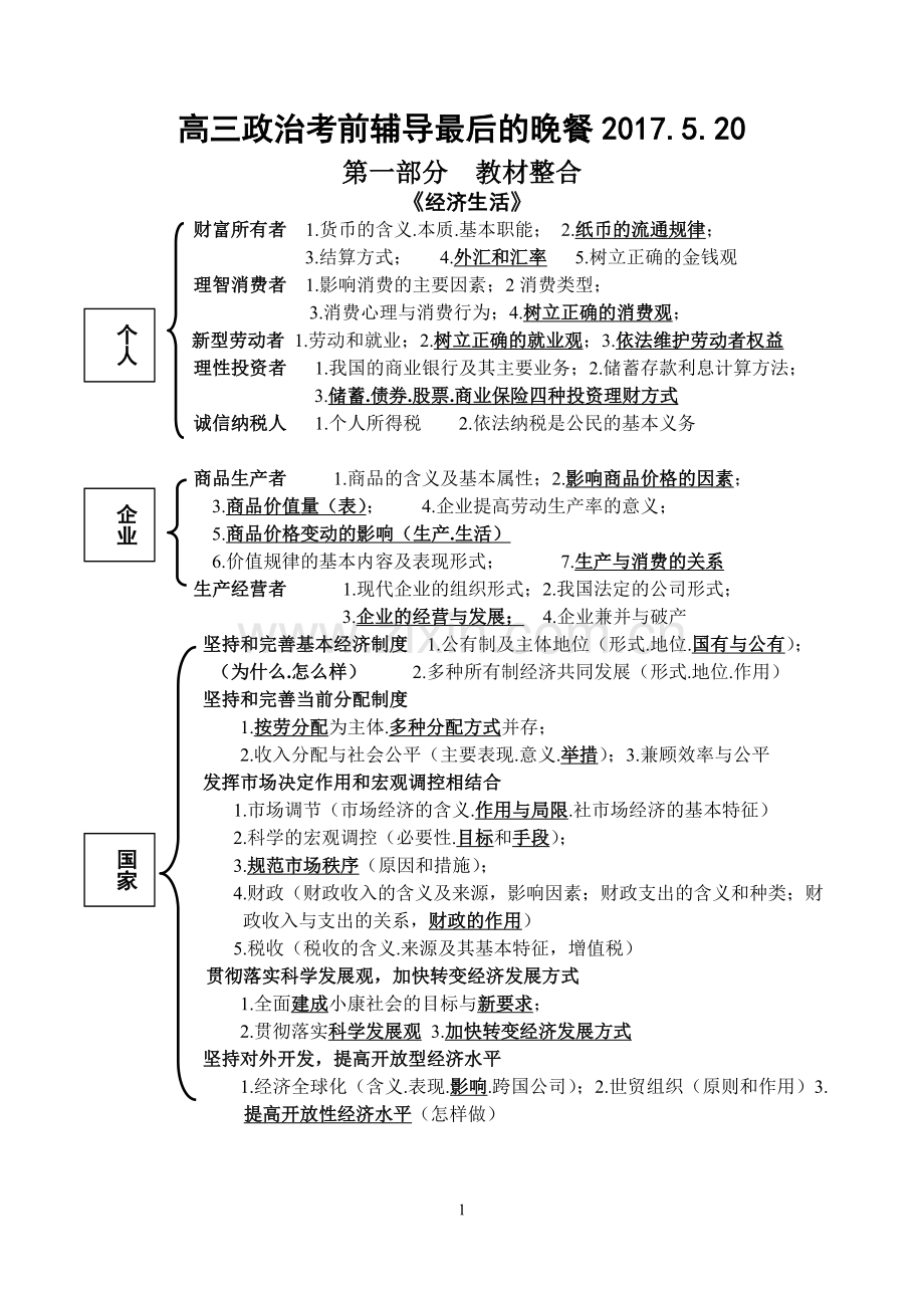 高三政治考前辅导最后的晚餐.doc_第1页