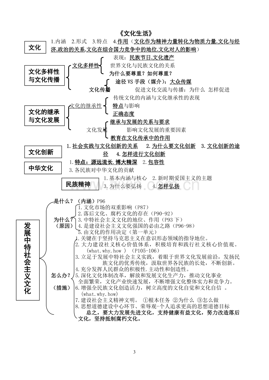 高三政治考前辅导最后的晚餐.doc_第3页