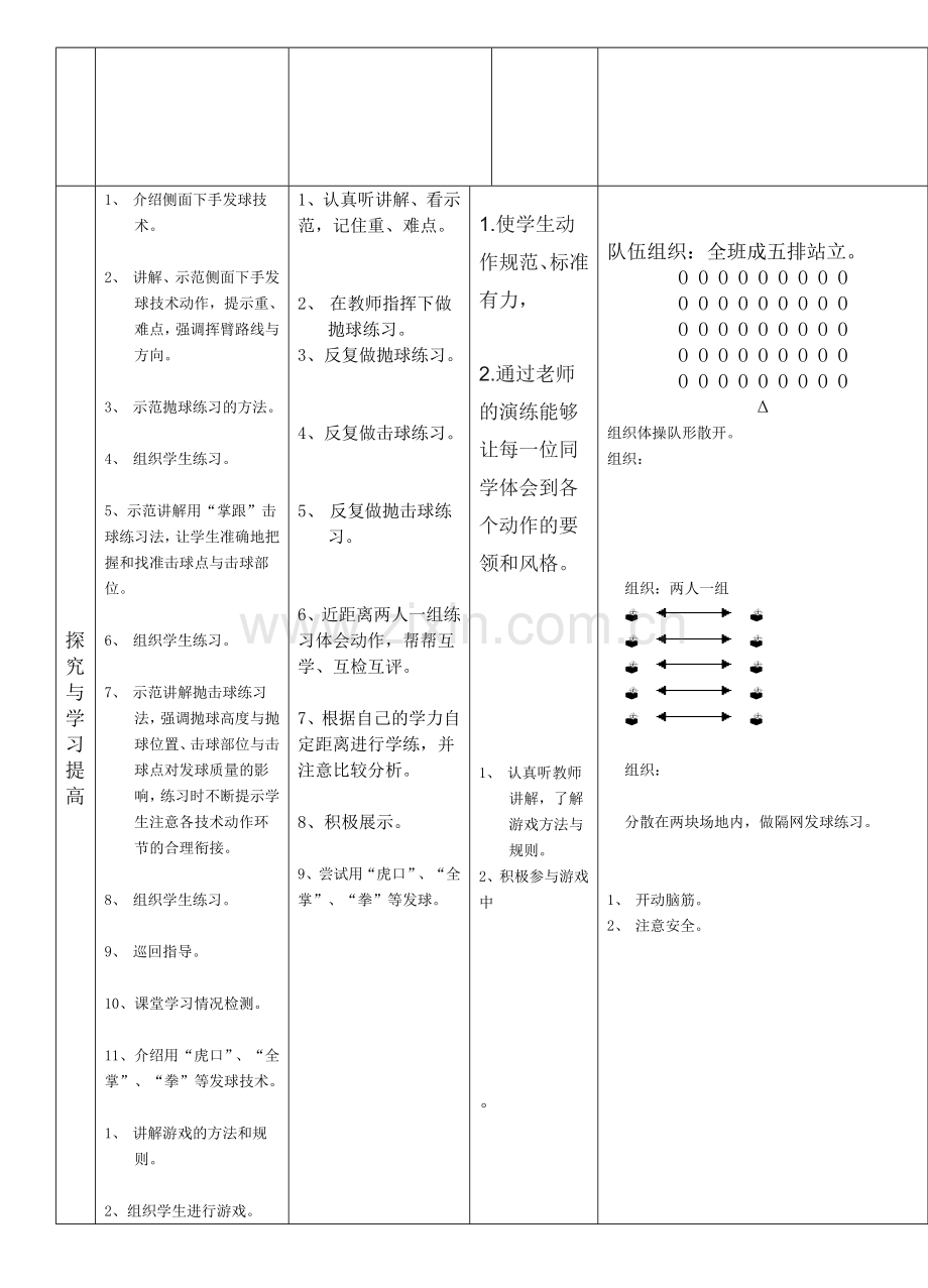 侧面下手发球.doc_第2页