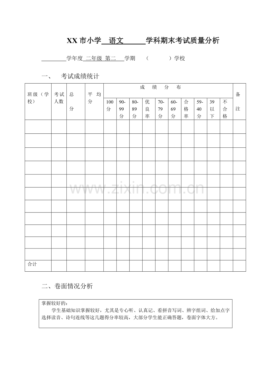 二下语文试卷分析表.doc_第1页