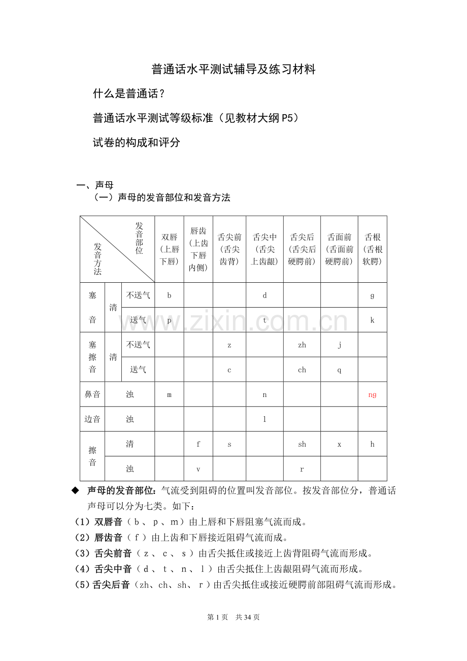 普通话辅导资料.doc_第1页