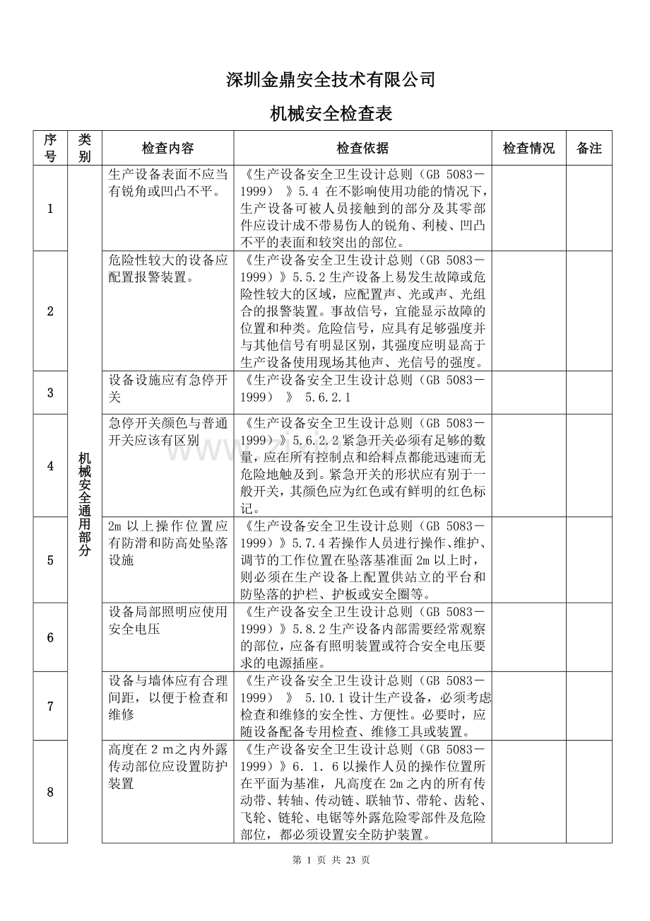 金鼎安全机械安全检查表.doc_第1页