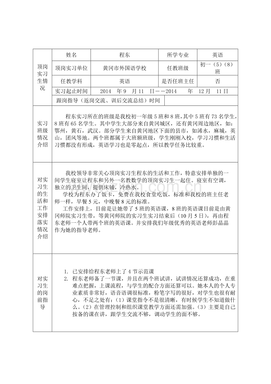 向凯国培研修实践报告.doc_第2页