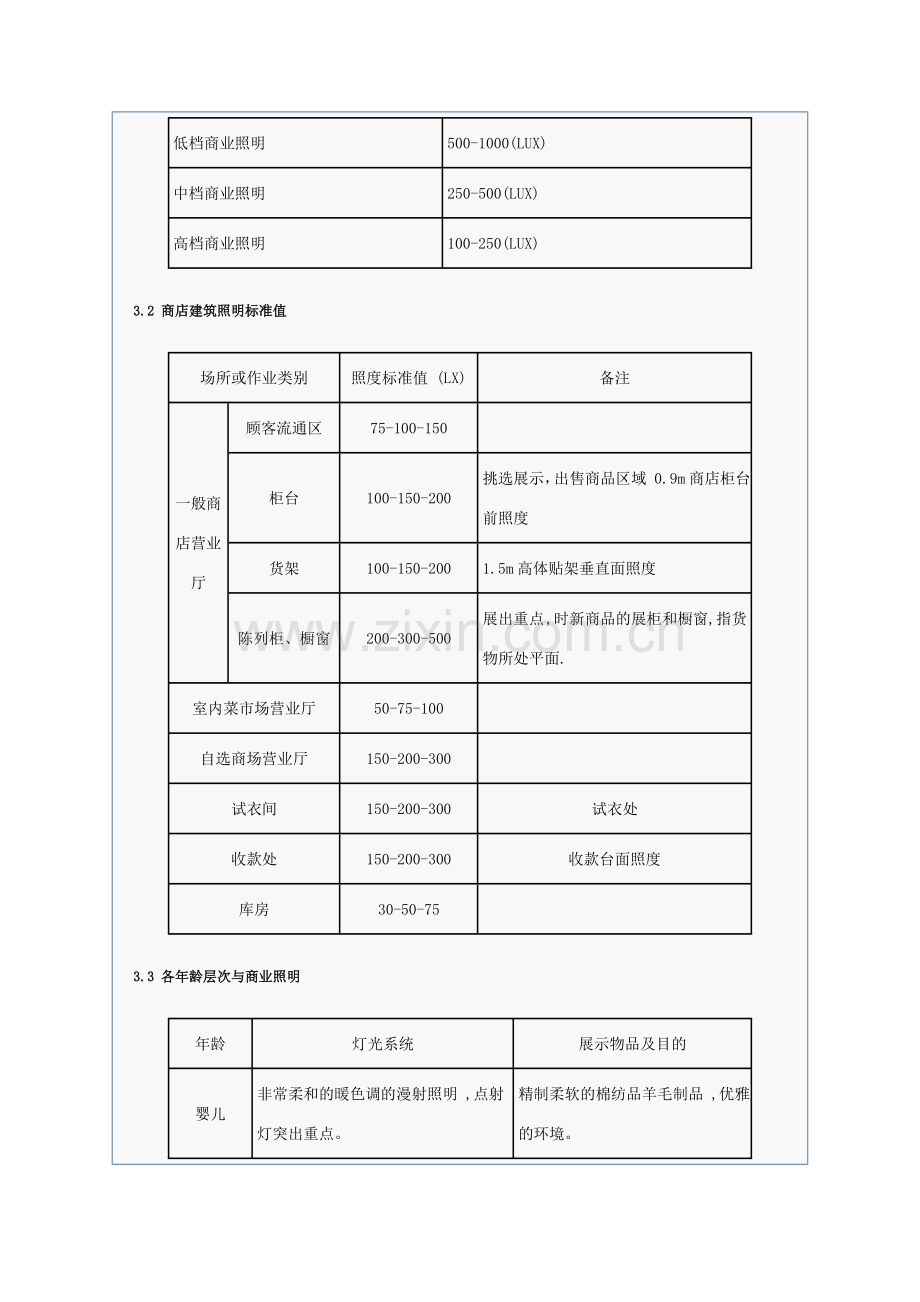 商业照明设计参考教程.doc_第2页