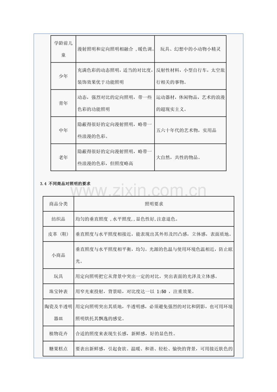 商业照明设计参考教程.doc_第3页