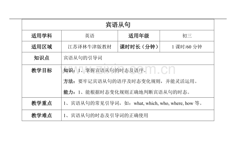 宾语从句教案（英语样例）.doc_第1页