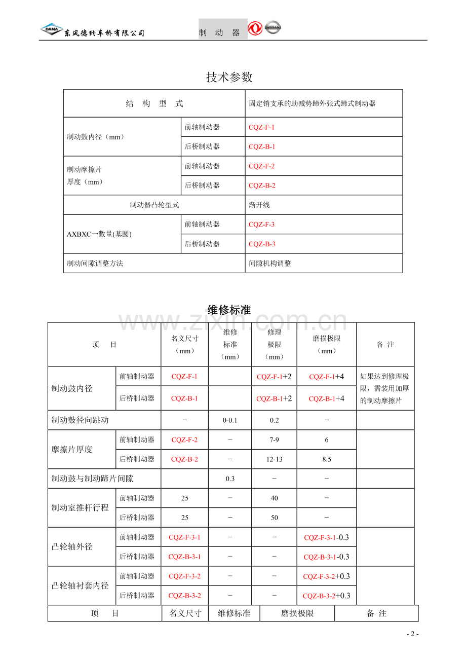 前后桥制动器使用说明书.pdf_第2页