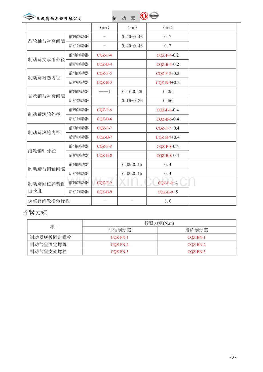 前后桥制动器使用说明书.pdf_第3页