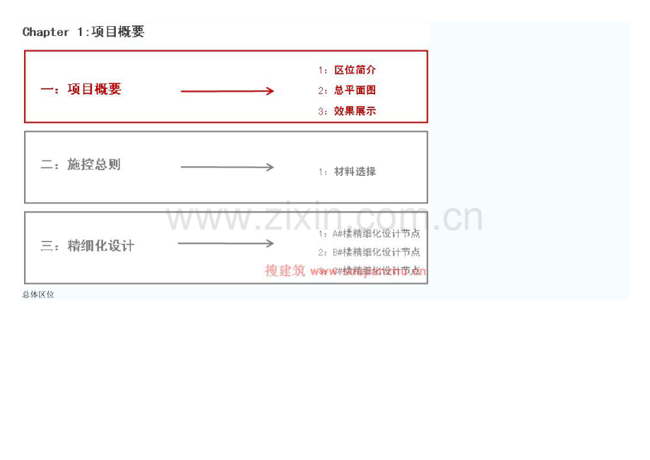 真正的细节设计.doc_第2页