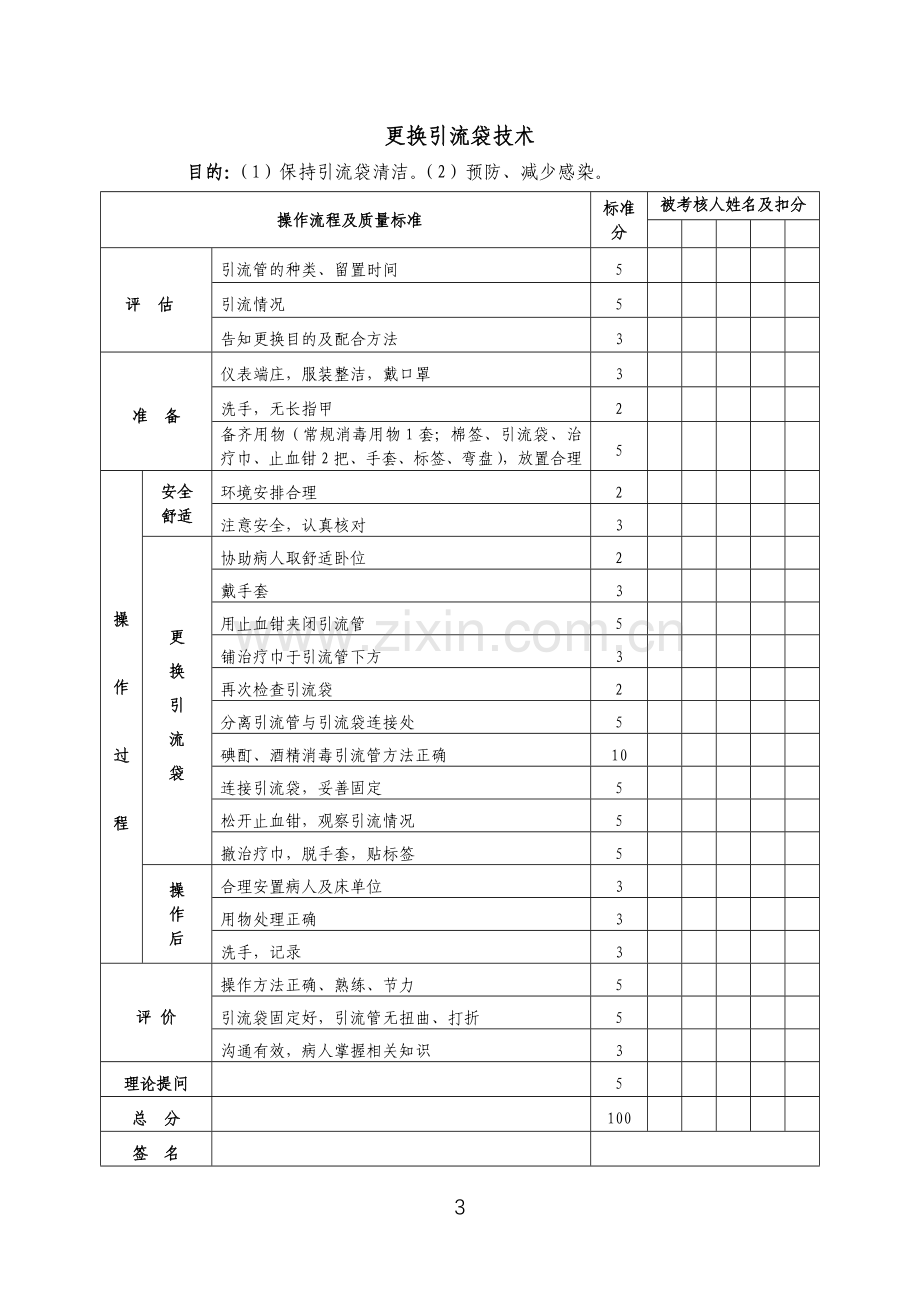 外科专科护理技能内容.doc_第3页