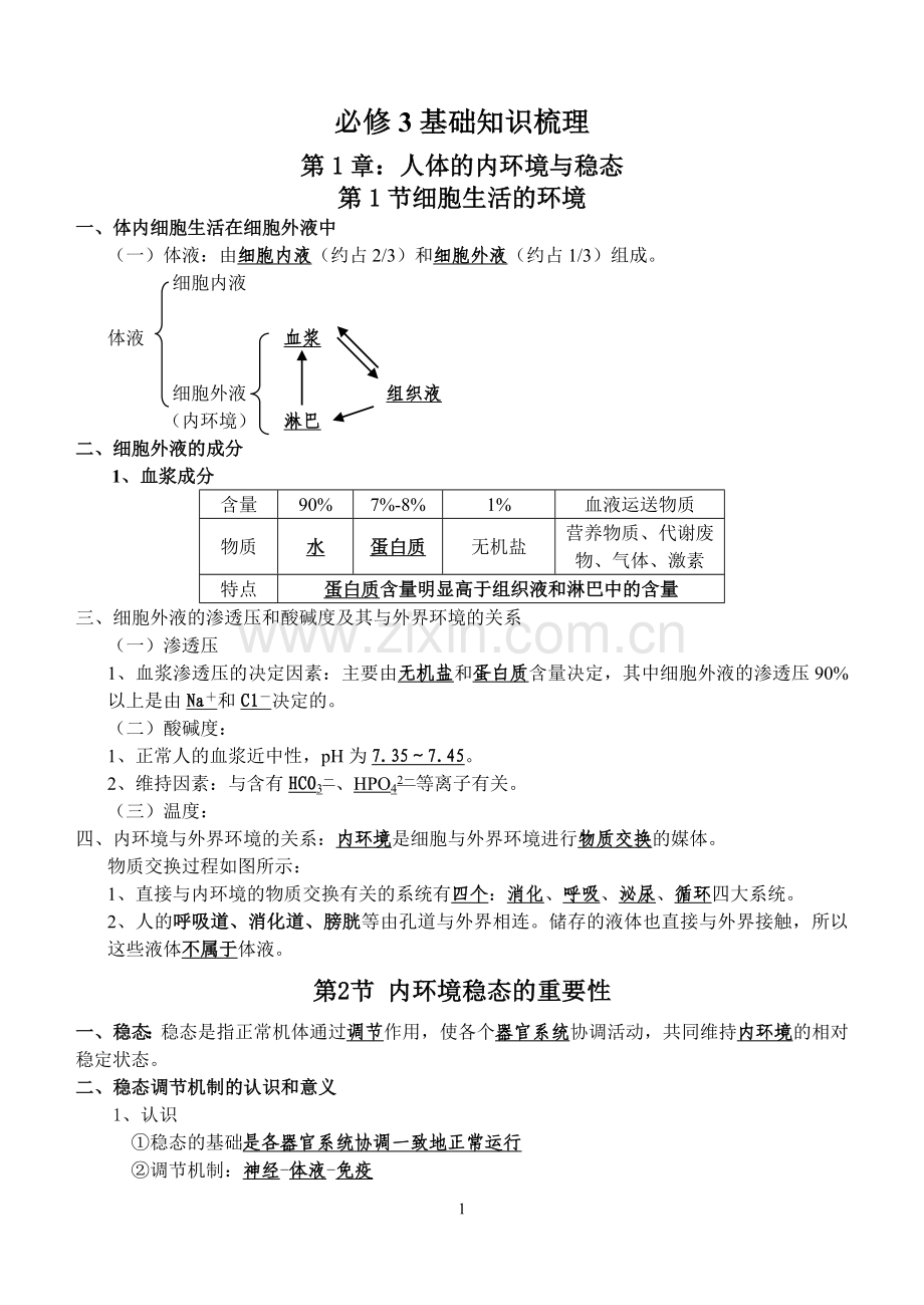 必修三基础知识梳理.doc_第1页