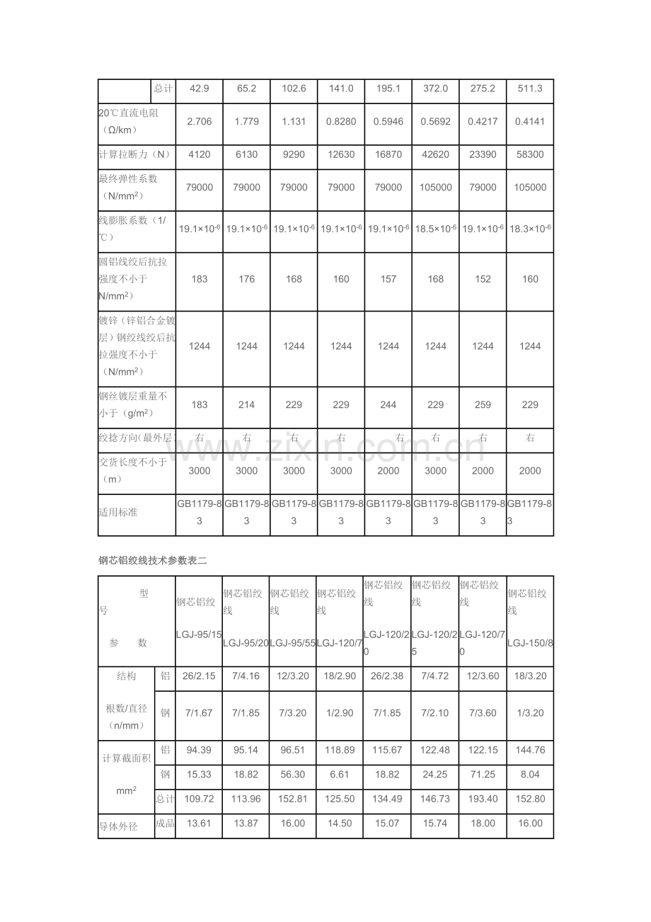 架空线路.doc_第3页