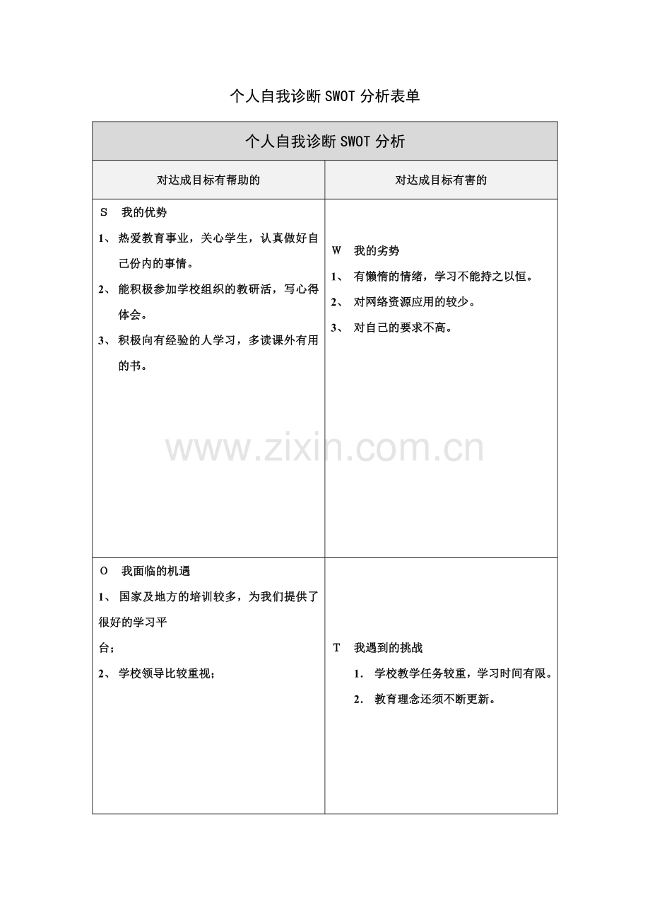 彭香秀个人我诊断SWOT分析表.doc_第1页