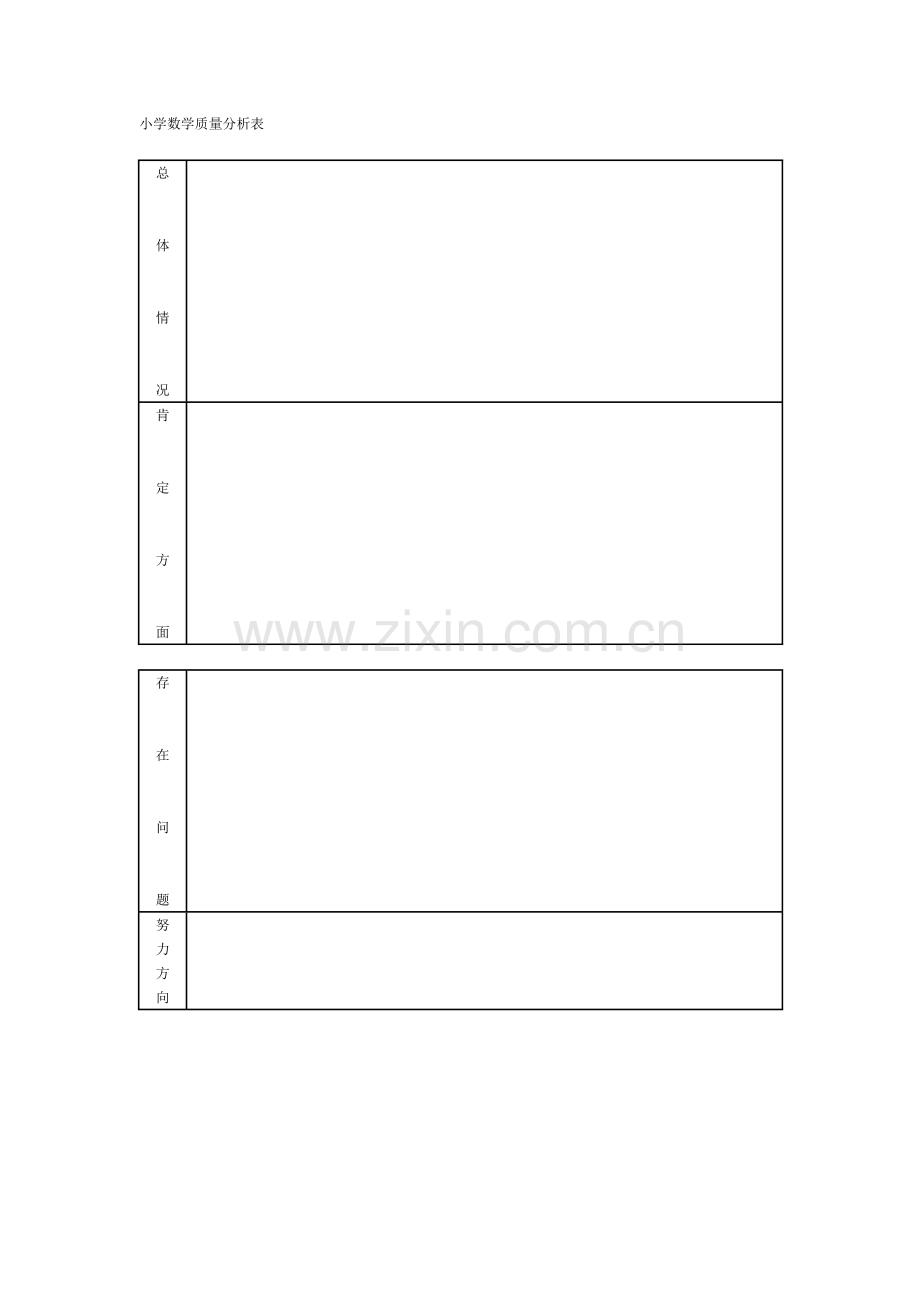 小学数学质量分析表.doc_第1页