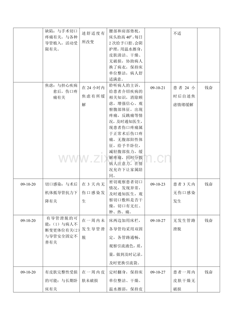 护理个案.doc_第3页