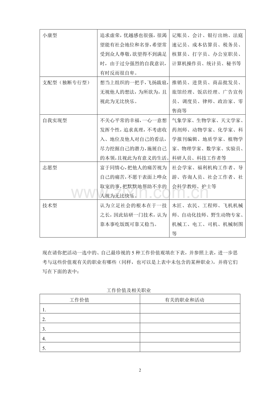 价值观探索活动.doc_第2页