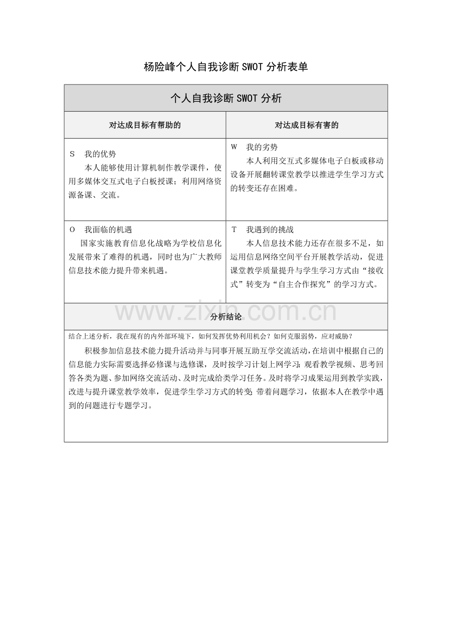 杨险峰人自我诊断SWOT分析表.doc_第1页