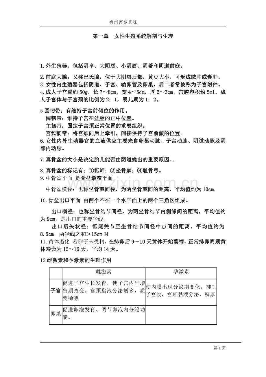 妇产科护理学.docx_第1页