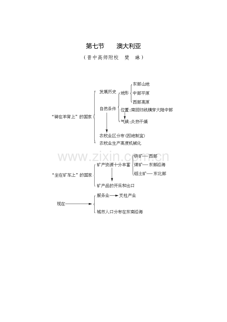 第七节澳大利亚.doc_第1页