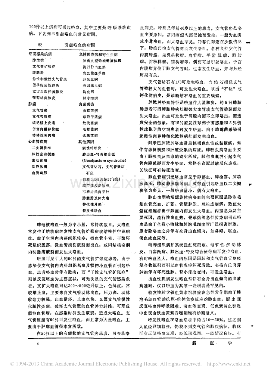 咯血的病因和病理生理.pdf_第2页