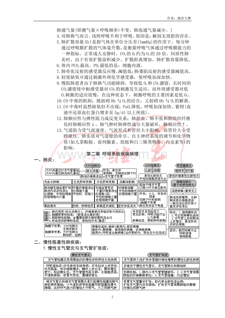 西医综合·呼吸系统疾病(生理+病理+内科+外科).pdf_第2页