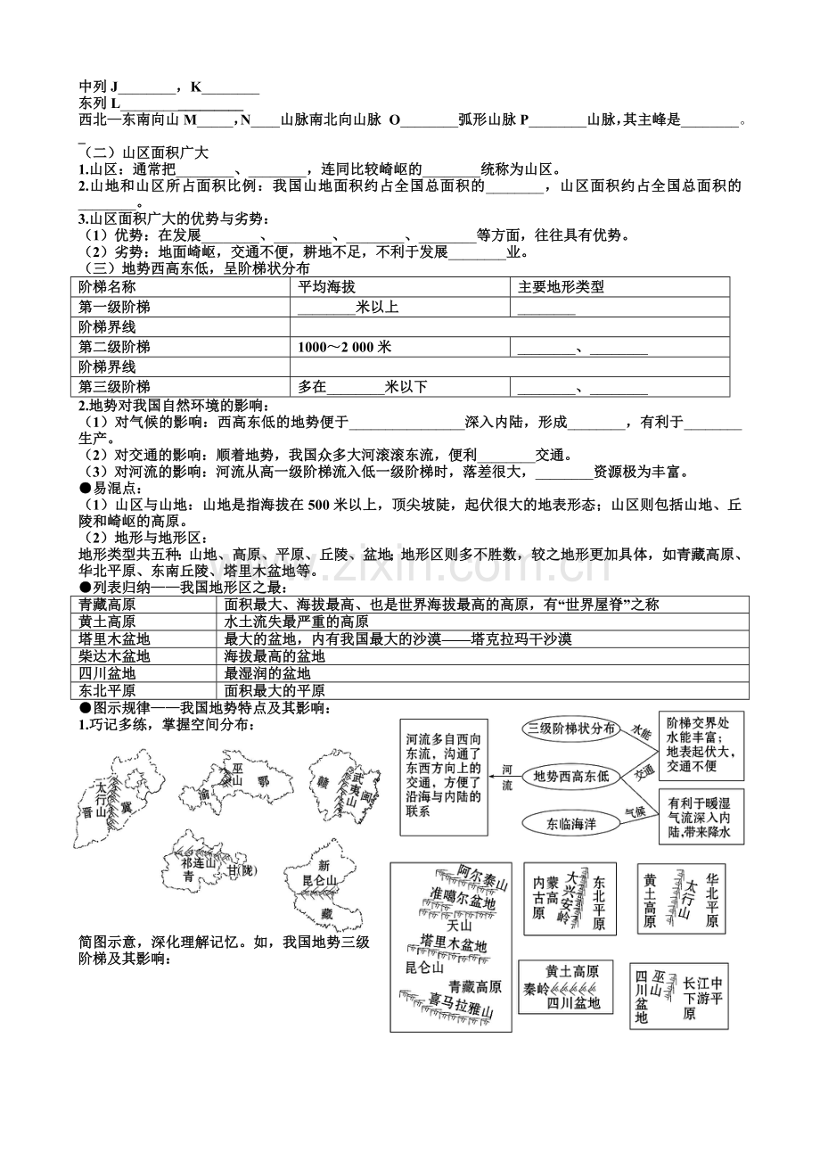 人教版初中地理中考专题复习专题五从世界看中国、中国的自然环境-学案(无答案).doc_第3页