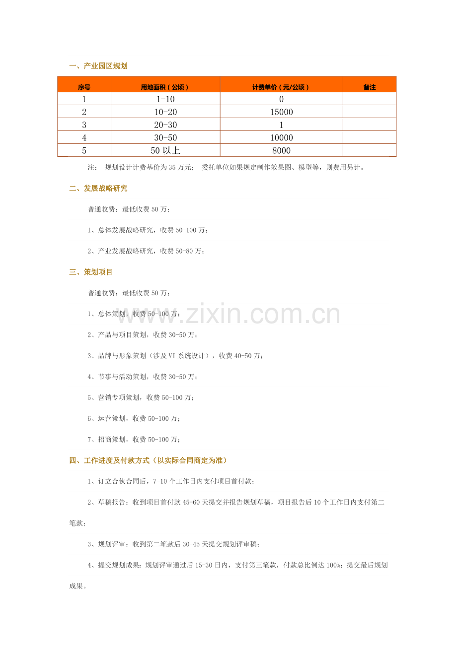 规划收费标准样本.doc_第1页