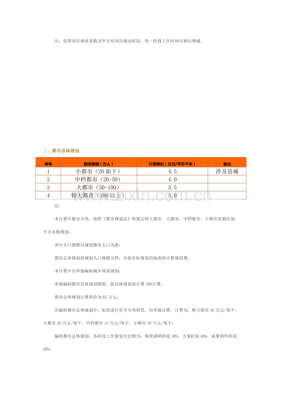 规划收费标准样本.doc_第2页